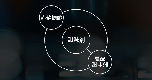 甜味剂  